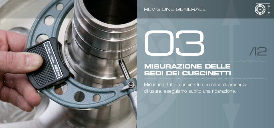 Misurazione delle sedi dei cuscinetti