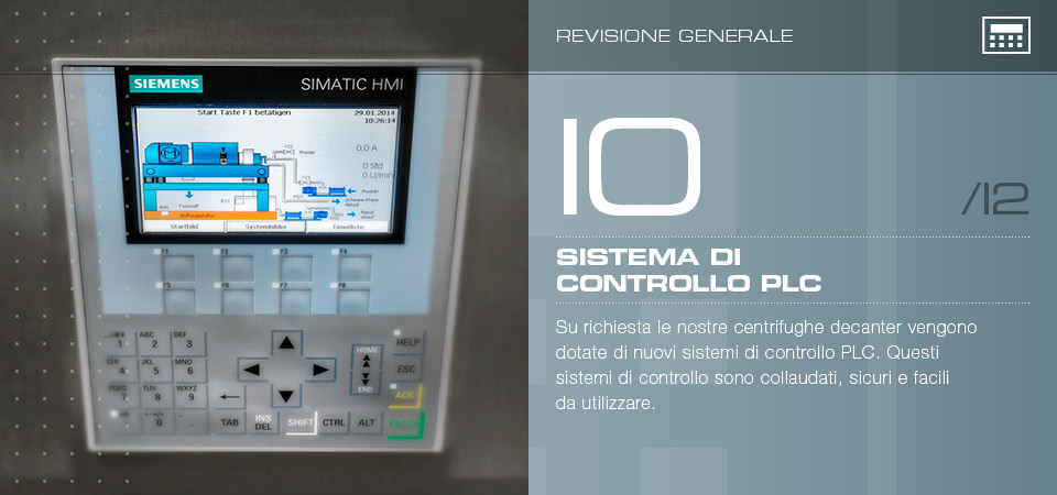 Sistema di controllo PLC