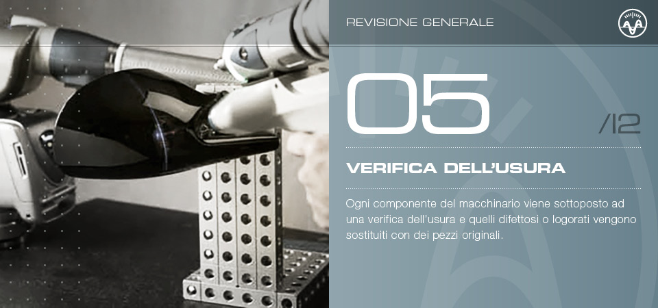 Verifica dell’usura
