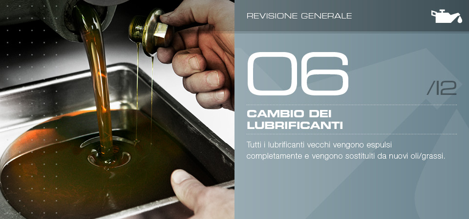 Cambio dei lubrificanti