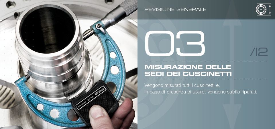 Misurazione delle sedi dei cuscinetti