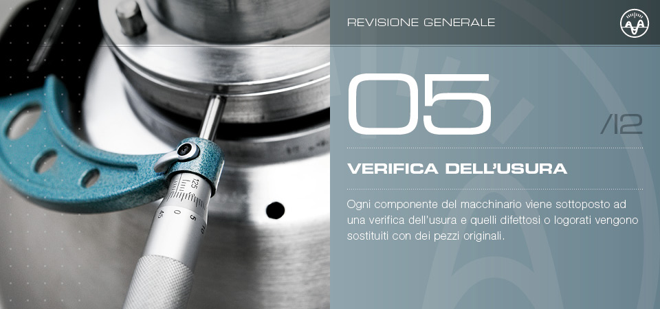 Verifica dell’usura