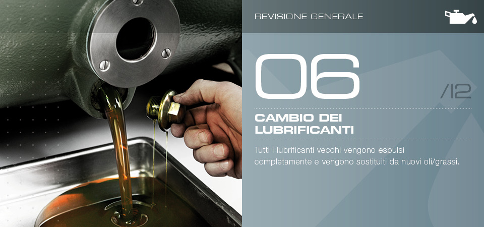 Cambio dei lubrificanti